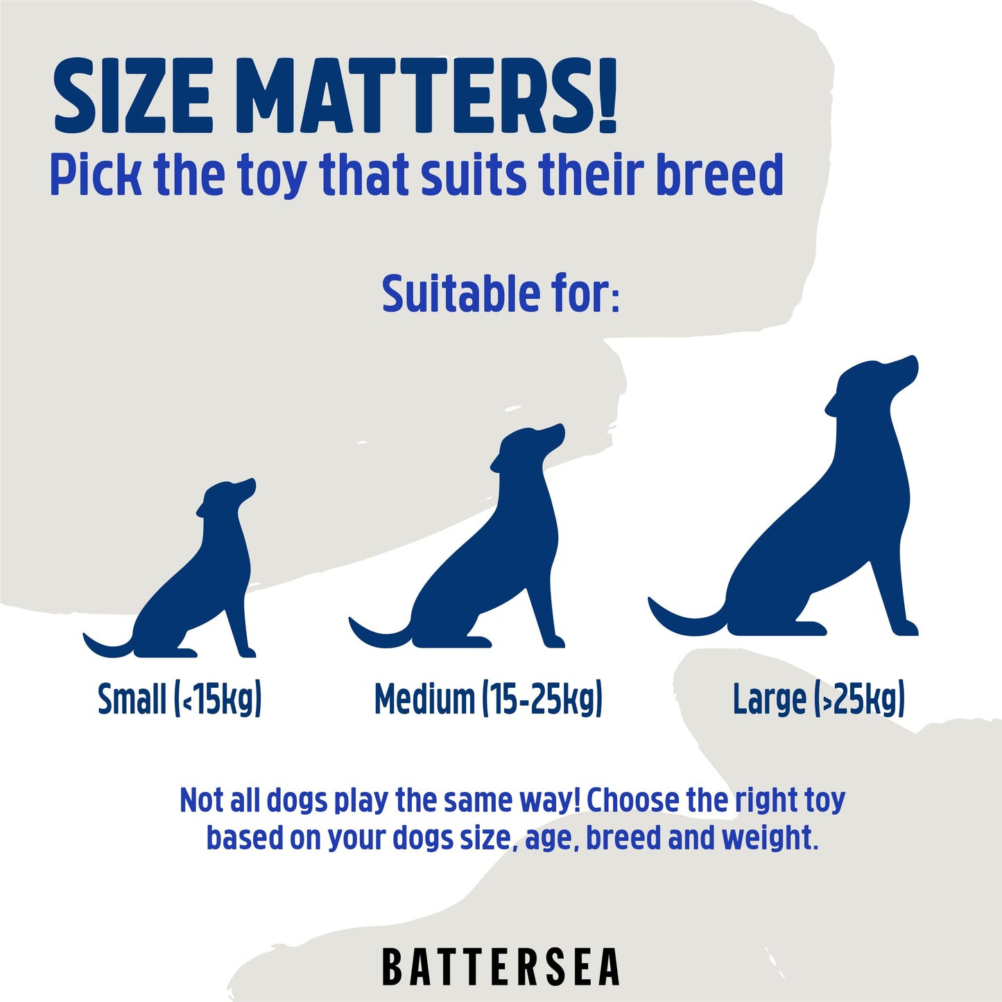 Battersea pet adoption center's guide on choosing the right toy for dogs based on their size.