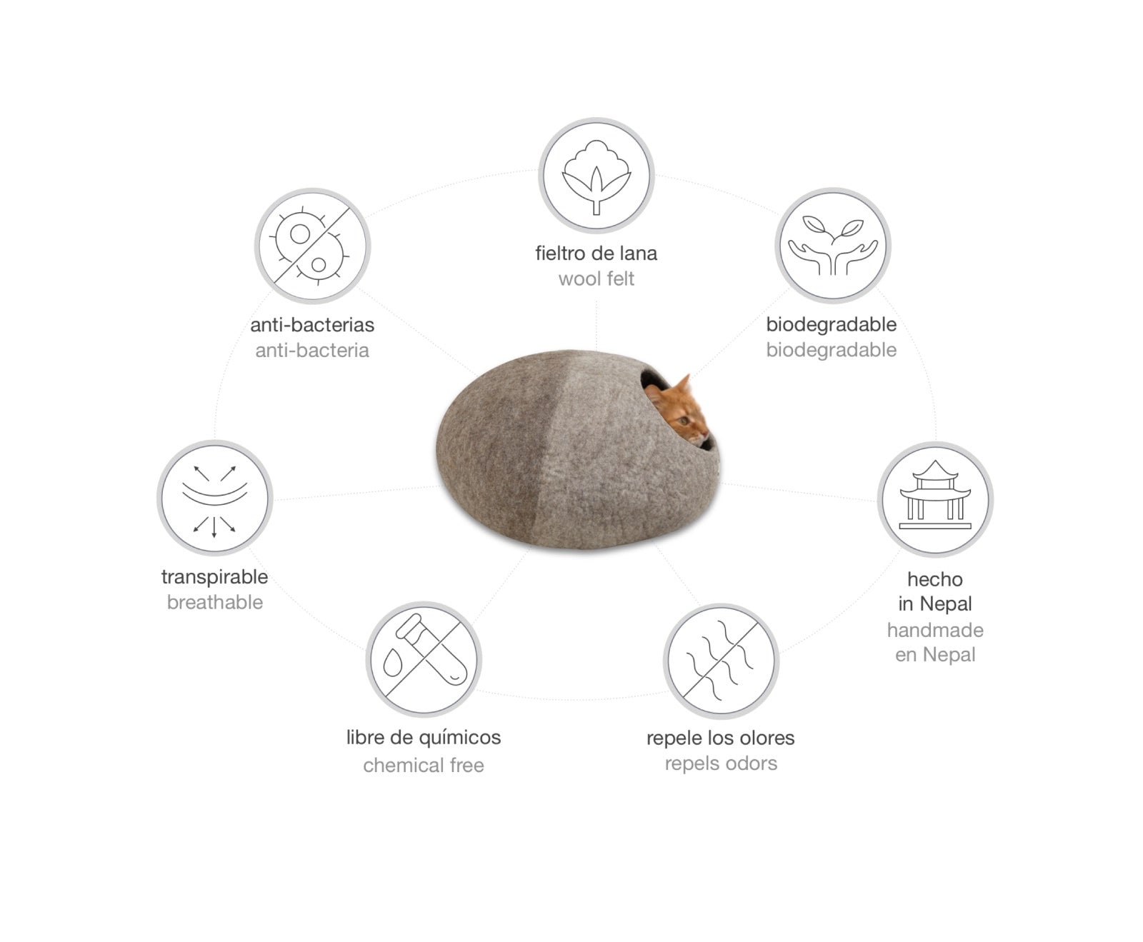 Lacova Cat Cave Neutral Tones - Limited Edition eco friendly pet bed Michum