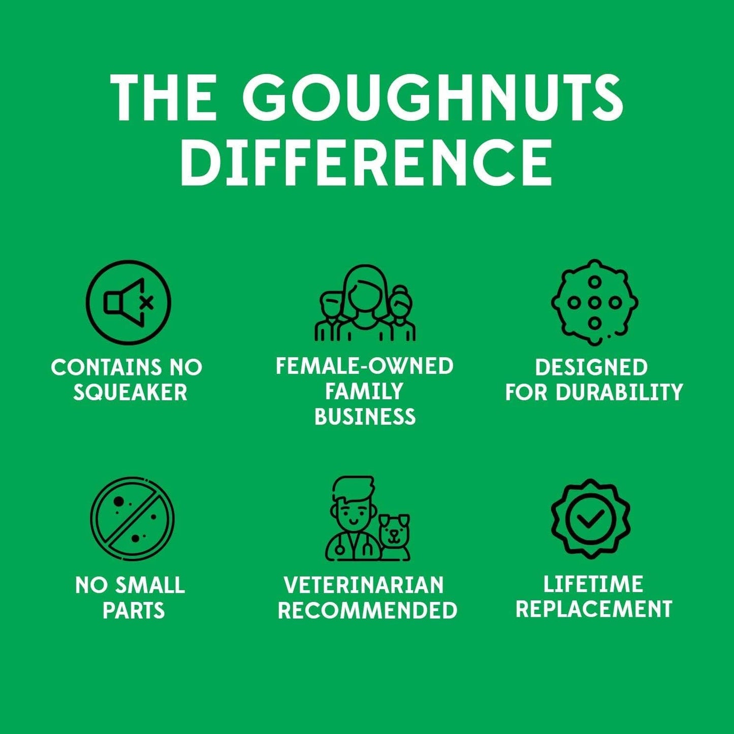 Goughnuts Dog Rings for Aggressive chewers tough dog toys GOUGHNUTS