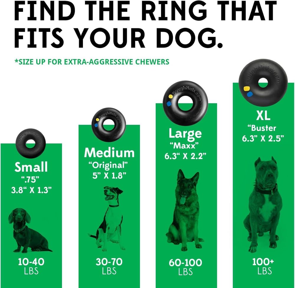 Goughnuts Dog Rings for Aggressive chewers tough dog toys GOUGHNUTS