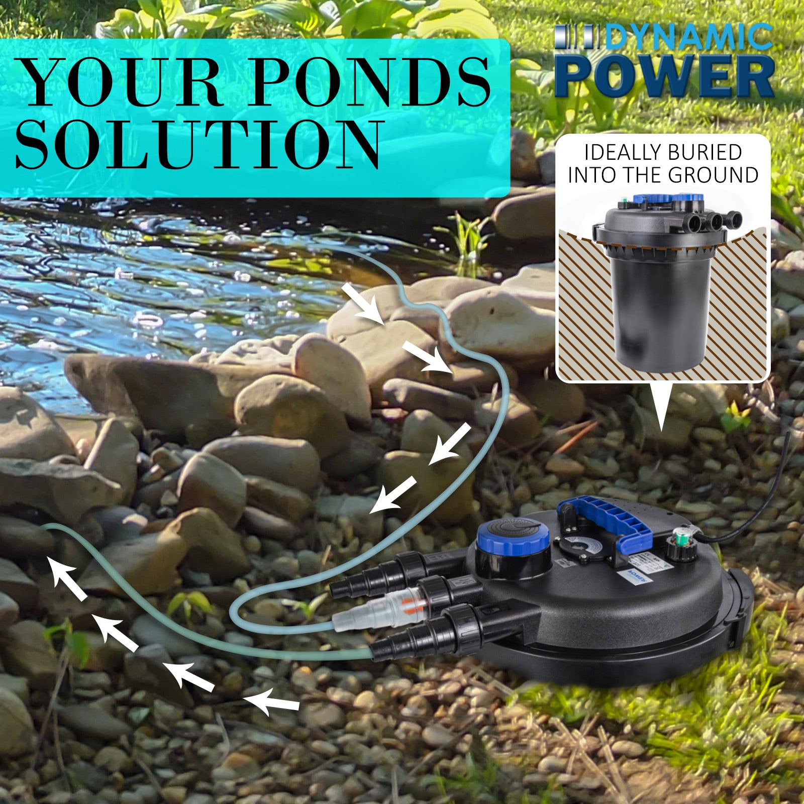 Combo Aquarium Garden Filter 10000L/H + Submersible Water Pump 16000L/H Pet Care > Aquarium > Aquarium Filters & Pumps Dynamic Power