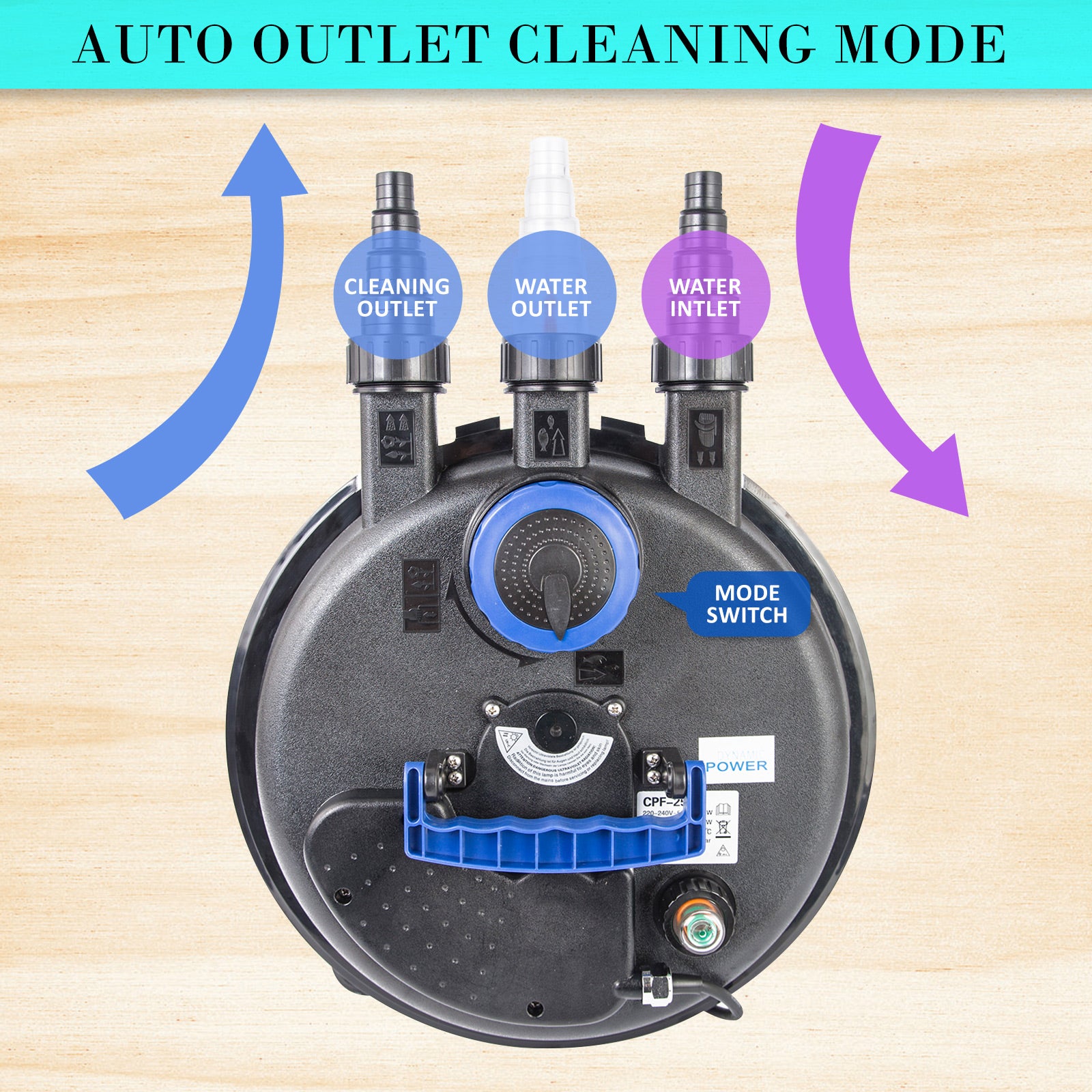 Combo Aquarium Garden Filter 10000L/H + Submersible Water Pump 16000L/H Pet Care > Aquarium > Aquarium Filters & Pumps Dynamic Power