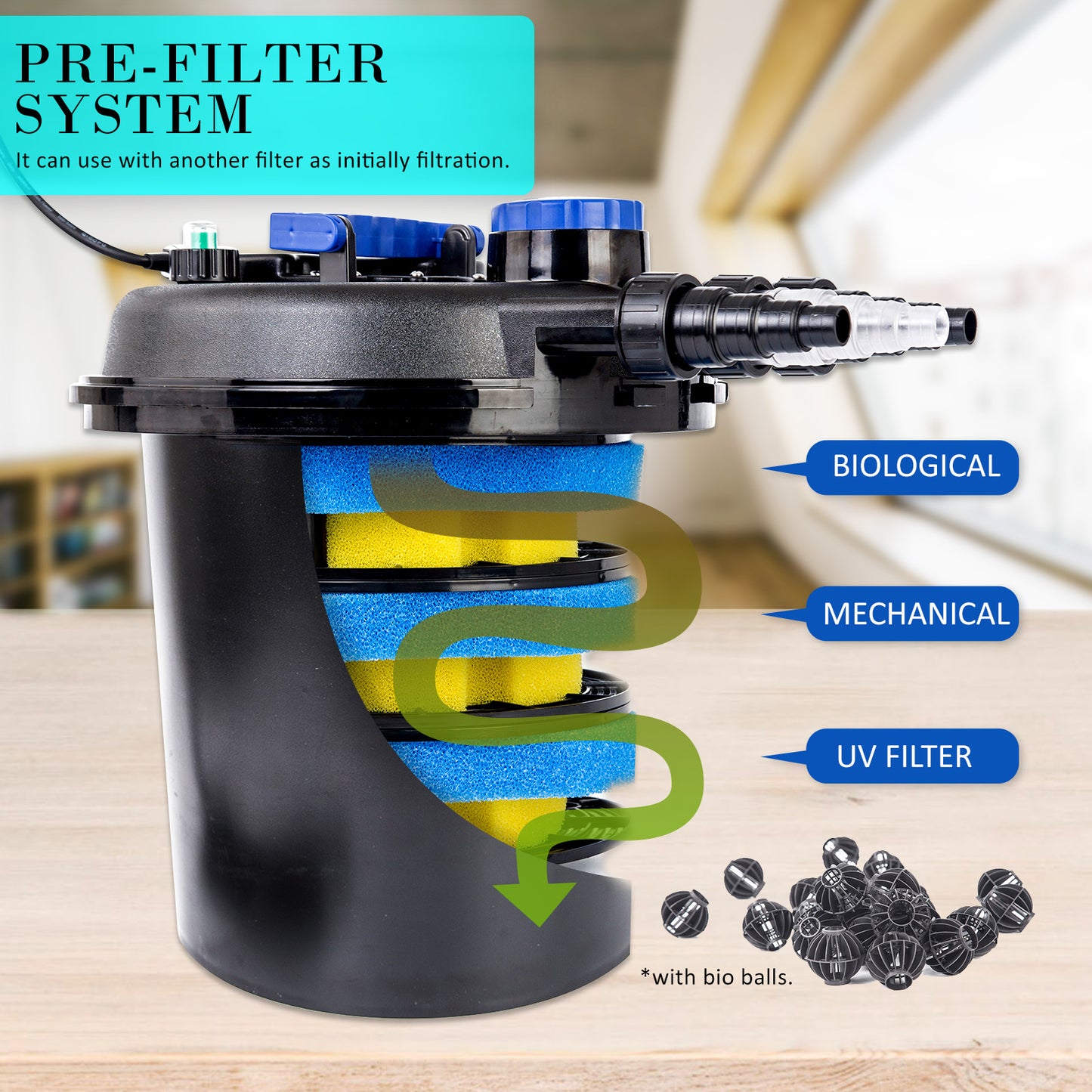 Combo Aquarium Garden Filter 10000L/H + Submersible Water Pump 16000L/H Pet Care > Aquarium > Aquarium Filters & Pumps Dynamic Power