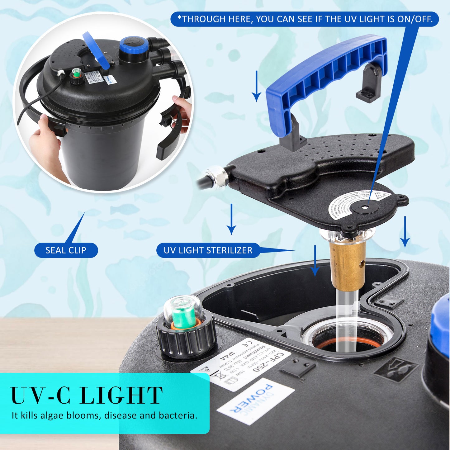 Combo Aquarium Garden Filter 10000L/H + Submersible Water Pump 16000L/H Pet Care > Aquarium > Aquarium Filters & Pumps Dynamic Power