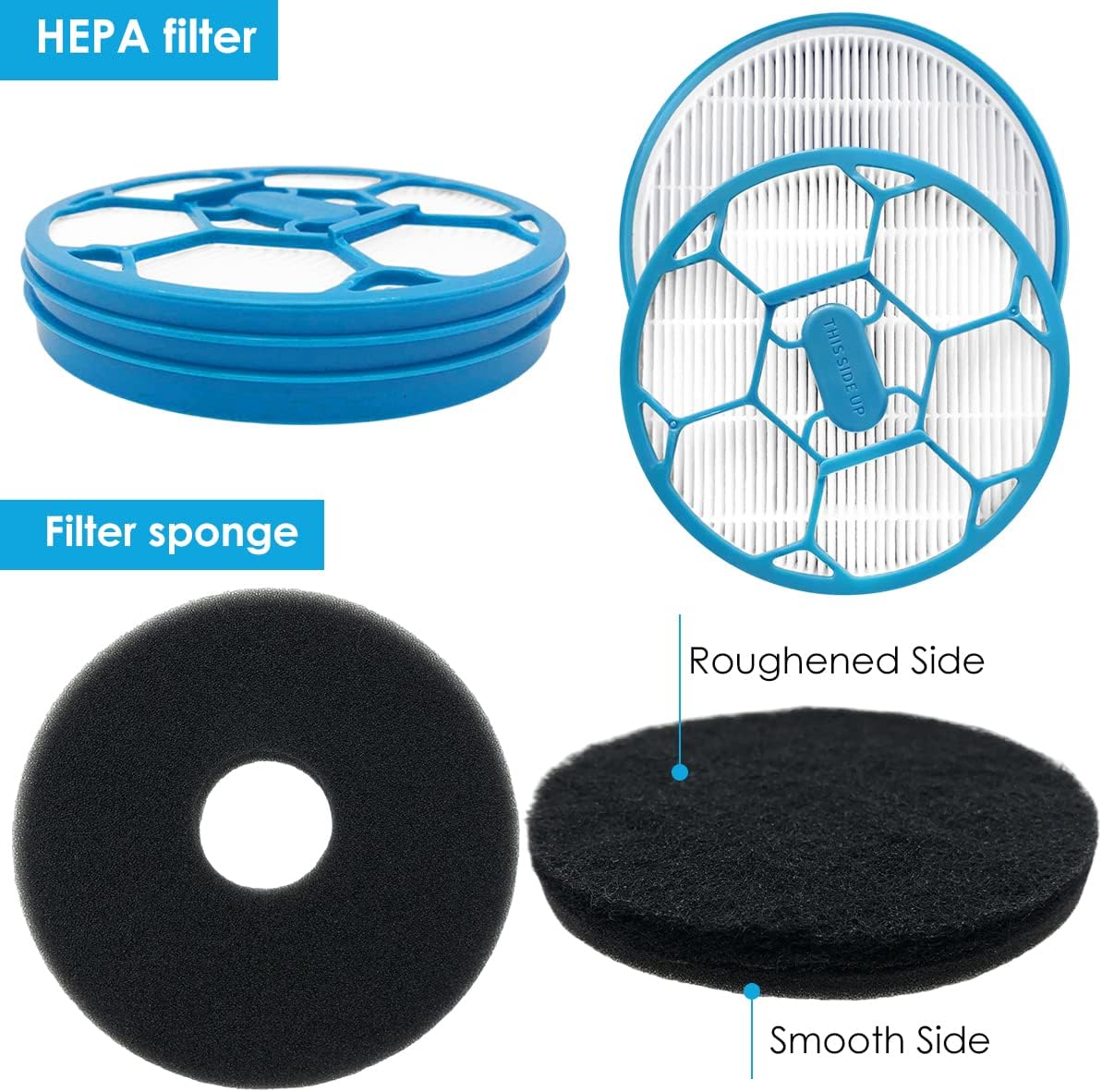 NEAKASA P2 pro Accessories kit A (1 blade+1 HEPA+3 foam) Pet Care > Cleaning & Maintenance NEAKASA