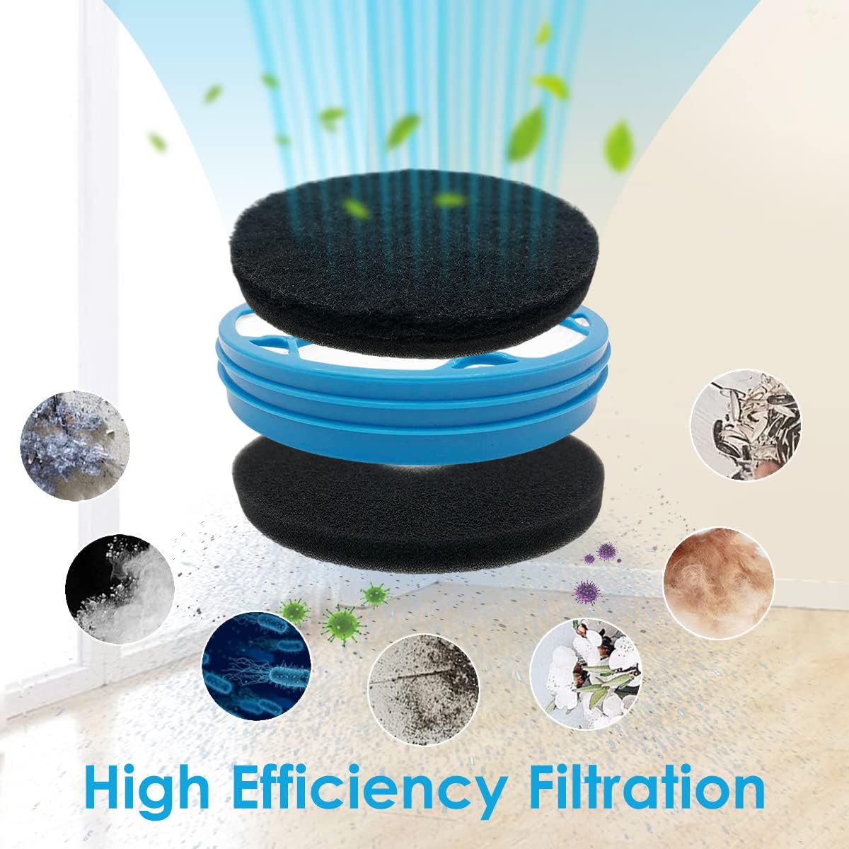 NEAKASA P2 pro Accessories kit A (1 blade+1 HEPA+3 foam) Pet Care > Cleaning & Maintenance NEAKASA