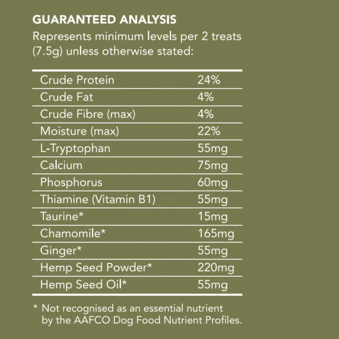 Vetalogica Hemp Clinicals Calming Treats for Dogs 225g vetalogica